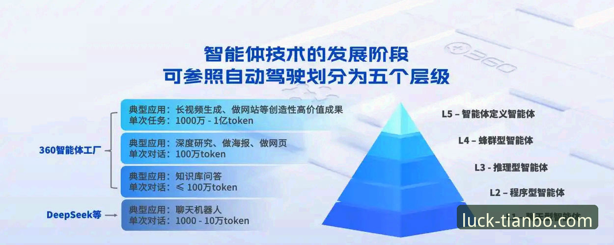 深度揭秘天博体育平台：便捷下载背后的创新体验与竞猜未来