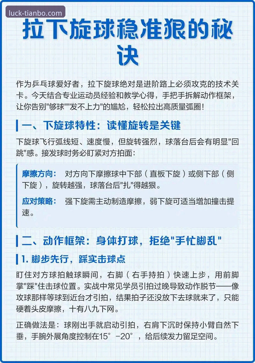 天博体育竞猜怎么玩推荐 天博体育竞猜怎么玩?老用户深度解析各赛事竞猜玩法与实战经验