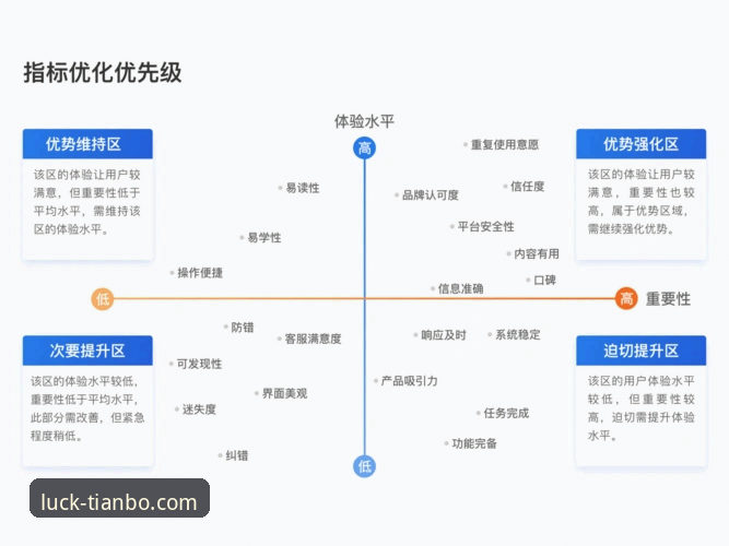 2026天博体育在线平台功能深度解析：版本迭代与用户体验全面评估